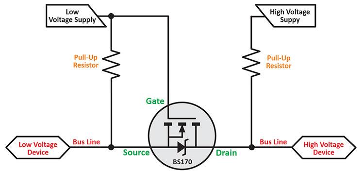 Logic Level Shifting Basics | DigiKey